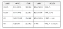 TESTHOLK128S3-128TABLE.webp